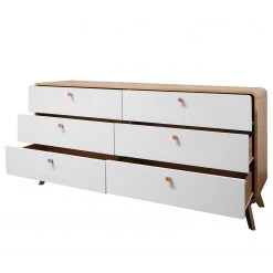 Norrwood Enfilade Chelan - Blanc / Imitation chêne 9 Norrwood Enfilade Chelan - Blanc / Imitation chêne -France Enfilades Soldes 2022 1000299474 211013 13335100093 DETAILS P000000001000299474